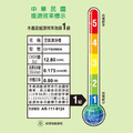 中宇 - 空氣清淨機 CEYS0800A_14