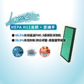 【中鋼工會團購-買2組，現折8百】中宇 - 清淨機濾網 CEYS0600A (一組2入)_3