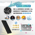 【中鋼工會團購-買3送1】中宇 - 清淨機濾網 CEYS0600A (一組2入)_2