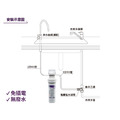 OMNIPURE安濾普 長效型活性碳雙效DIY淨水器 ELF 1ML(不含閥頭和吊片)_3
