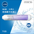 負氫離子水濾心 (水素水)