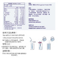 舒體康優蛋白P80 (Superior Protein P80) 1公斤裝_2