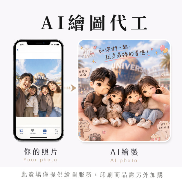 客製化AI繪圖代工