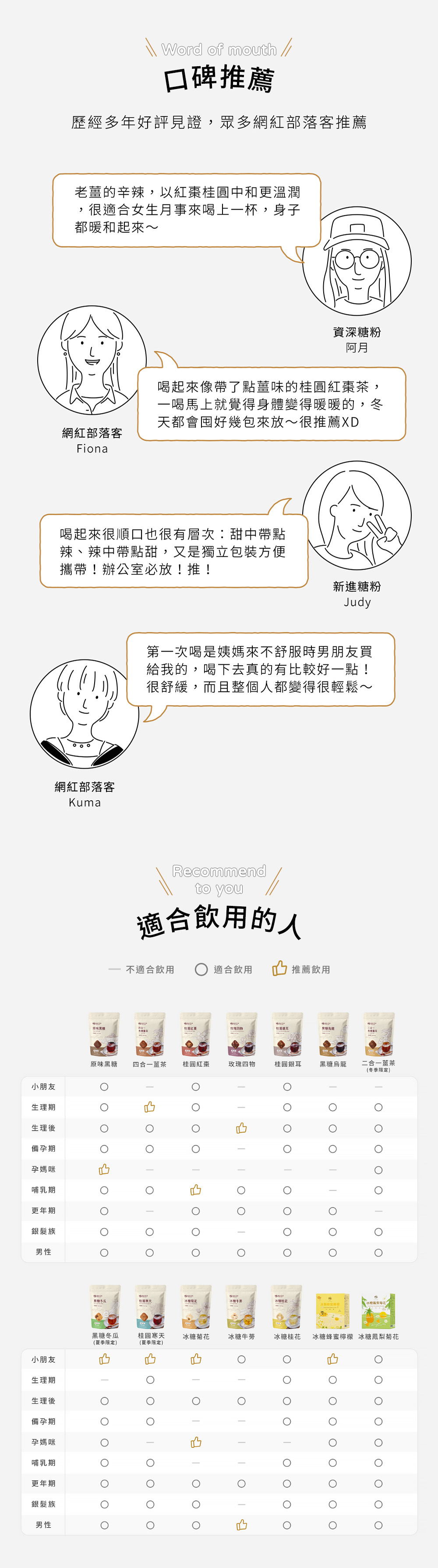 糖鼎黑糖-卡娜赫拉療癒陪伴 1+1 組 8 8062e066151ee9b2471aa3811af4ab1b