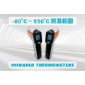 百利世 Panrico 8點雷射紅外線測溫槍 FK04-6508_1