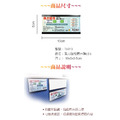 標示牌 | T5010 強力磁性標示牌(小)_1