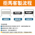 重型拒馬 紅色 禁止停車 請勿進入 淨重15KG 路障 警示牌 廣告距馬 台灣製造 客製化 印刷拒馬_4
