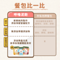 【貓咪餐包】干貝燉雞 | 泌尿保養配方 添加GABA_2