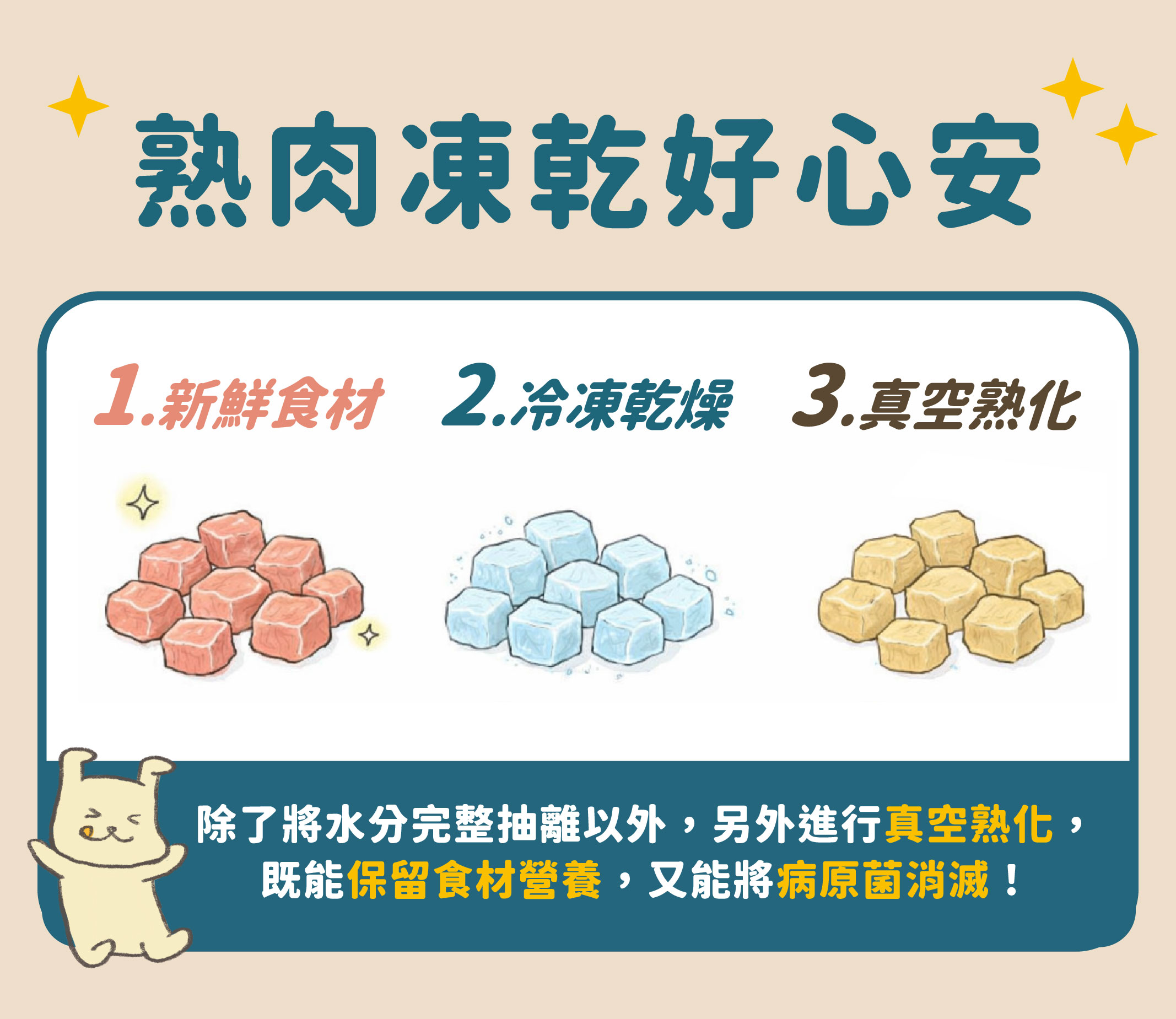 【飼糧倉】原肉凍乾 放牧鹿肉丁