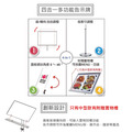 多功能展示架 立式菜單架｜面板可橫可直 圓底方底_4