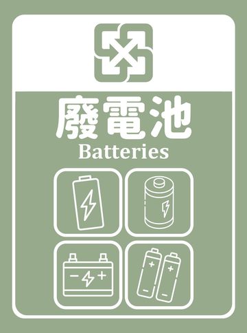 廢電池垃圾分類貼紙（灰綠色底），可貼在廢電池的桶身或牆面