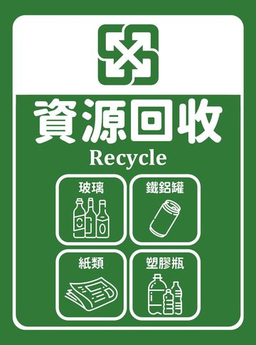 資源回收垃圾分類貼紙（綠色底），可貼在資源回收的桶身或牆面