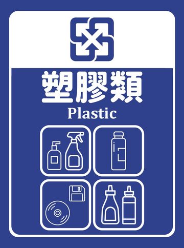 塑膠類垃圾分類貼紙（藍色底），可貼在塑膠類的桶身或牆面