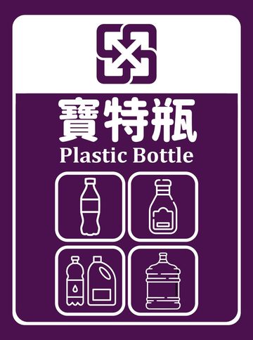 寶特瓶垃圾分類貼紙（深紫色底），可貼在寶特瓶的桶身或牆面