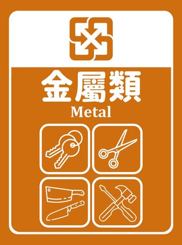 金屬類垃圾分類貼紙（橘色底），可貼在金屬類的桶身或牆面