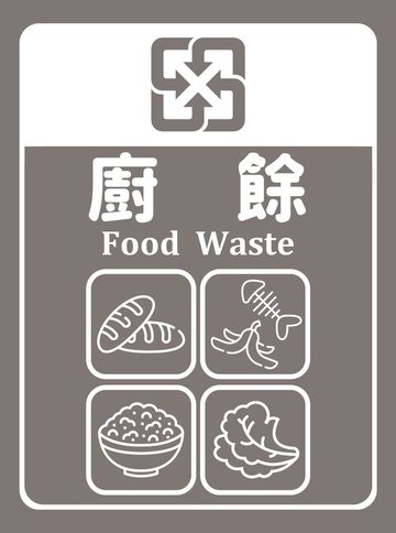 廚餘垃圾分類貼紙（灰褐色底），可貼在廚餘的桶身或牆面