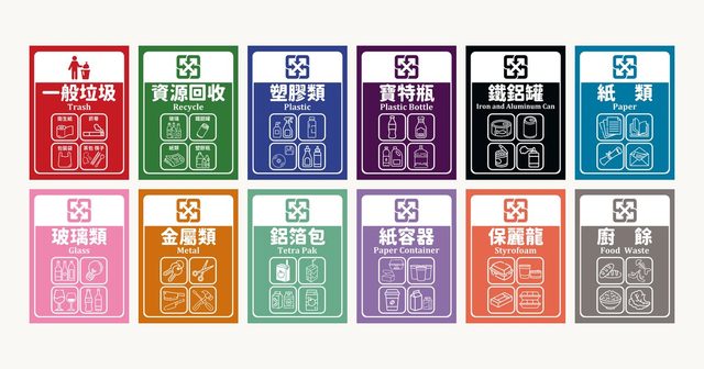 垃圾分類貼紙 13 款並排，一般垃圾、資源回收、廚餘等分類貼紙
