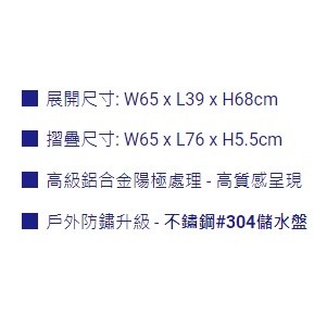 折疊式雨傘架規格:展開尺寸 65×39×68 公分、摺疊尺寸 65×76×5.5 公分、鋁合金陽極處理、304 不鏽鋼儲水盤