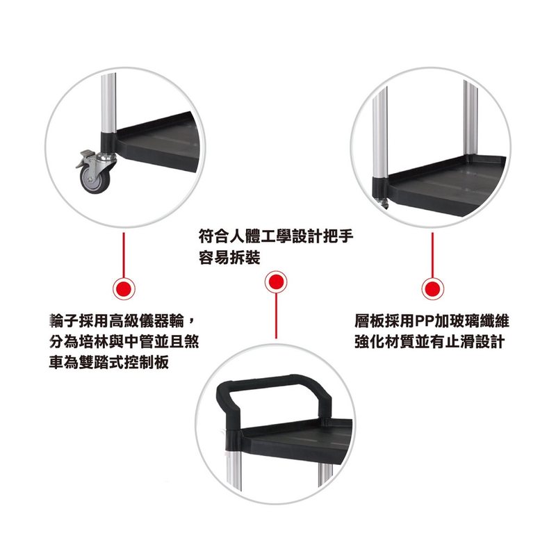 輕巧型推車細節:TPR 輪與剎車、人體工學把手、玻璃纖維強化層板止滑設計