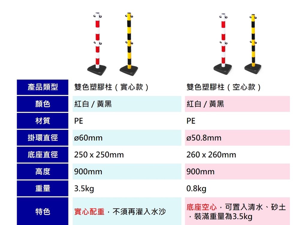 雙色塑膠柱實心款與空心款規格表:掛環、底座、高度、重量