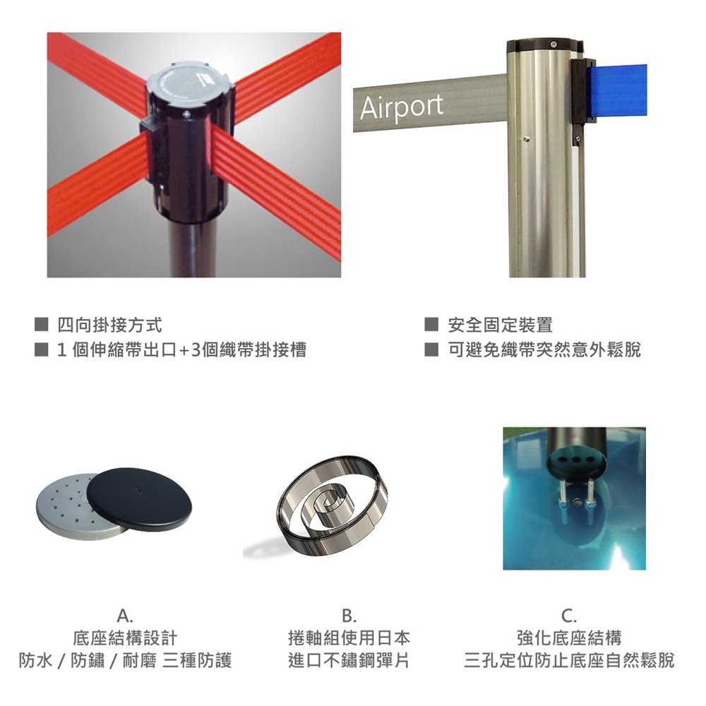 RS-11 四向紅龍柱柱頂掛接方式與底座結構:1 個伸縮帶出口加 3 個織帶掛接槽