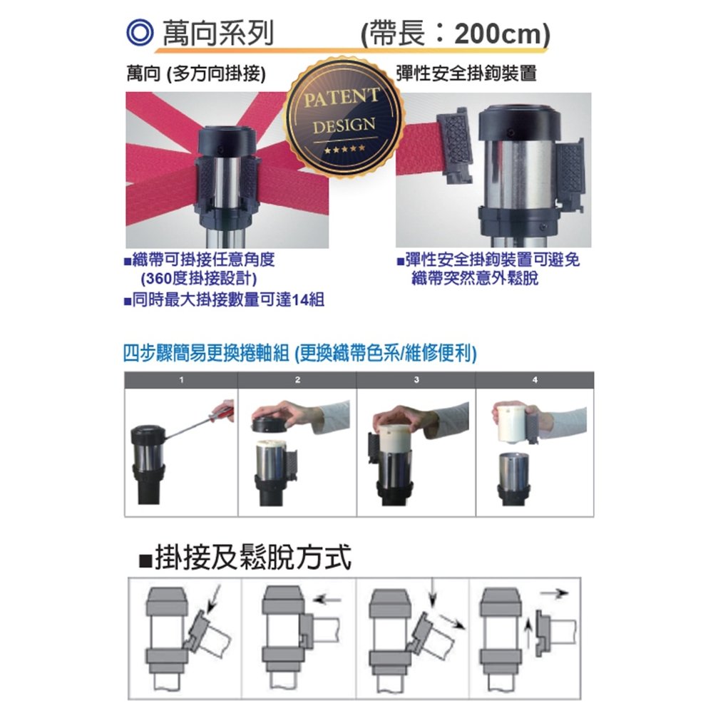 RS-A2 萬向紅龍柱 360 度掛接、彈性安全掛鉤與四步驟更換捲軸組示意圖