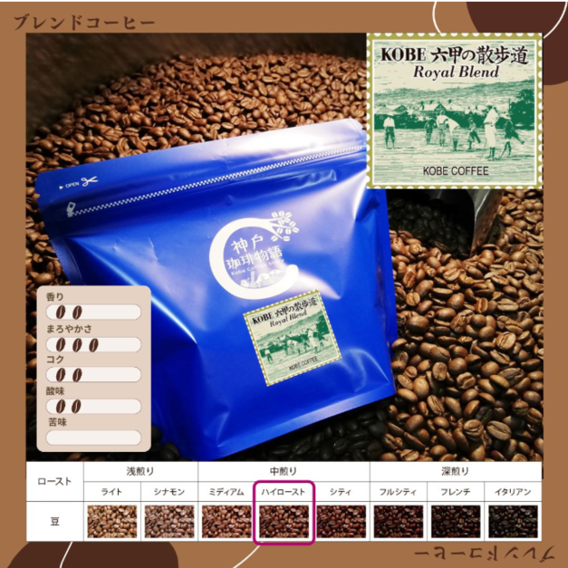 【神戸珈琲物語】KOBE 六甲の散歩道 (皇家風味)咖啡豆 200g