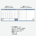 ▲新品特價 史努比 2027 行事曆手帳本 B6 (週記事)_3