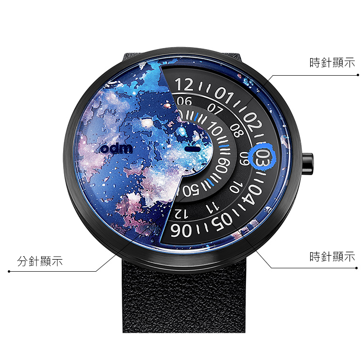 分針顯示odm060708090310 115012時針顯示時針顯示