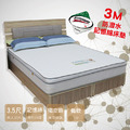 【AISHA】相馬 3線3M防潑水釋壓記憶獨立筒床墊偏軟 單人床墊 3.5*6.2尺 B1735_1