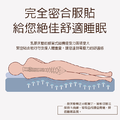 【FITNESS】加大天然乳膠床墊-5公分(6*6.2)_2