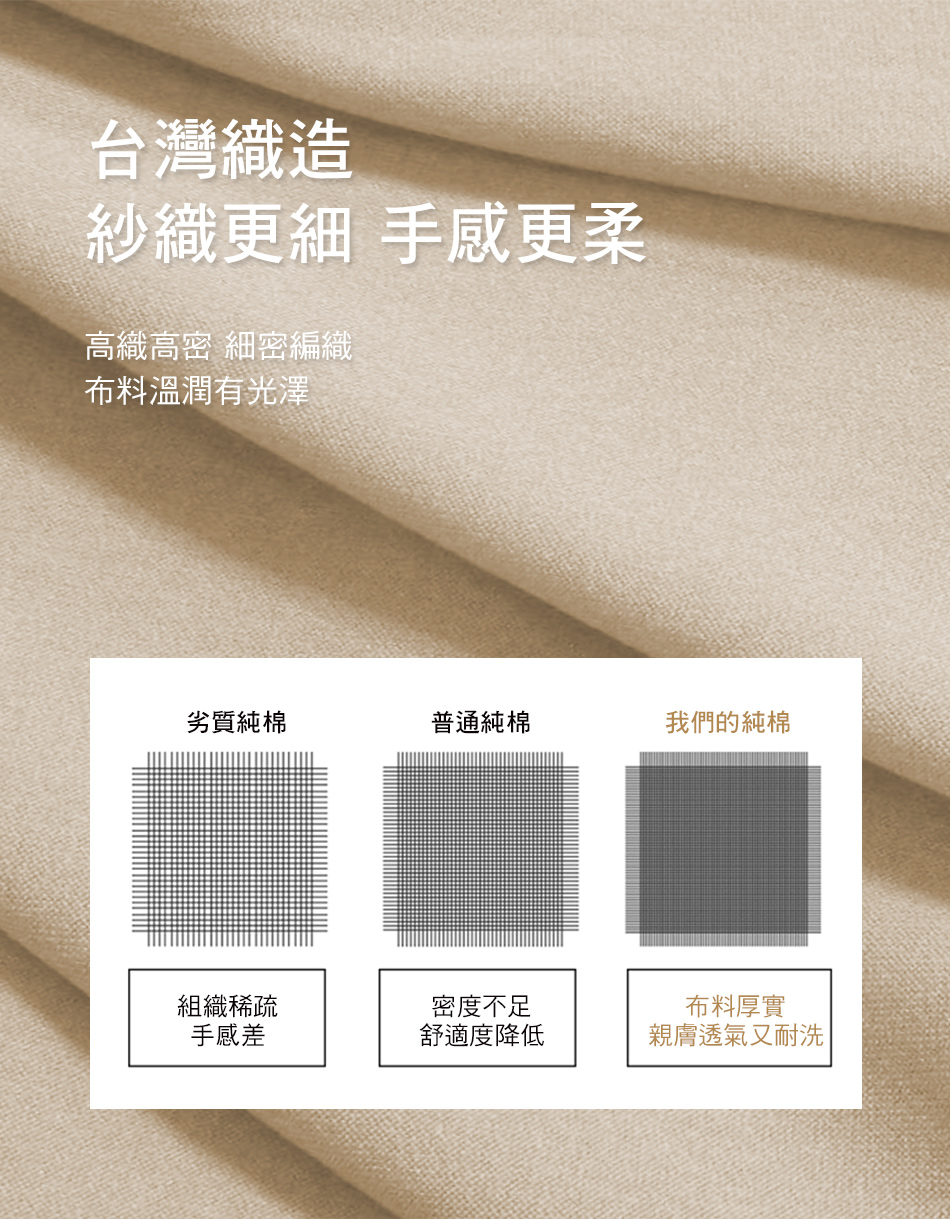 澳洲 Simple Living - 300織台灣製純棉床包枕套組-櫻花粉-雙人