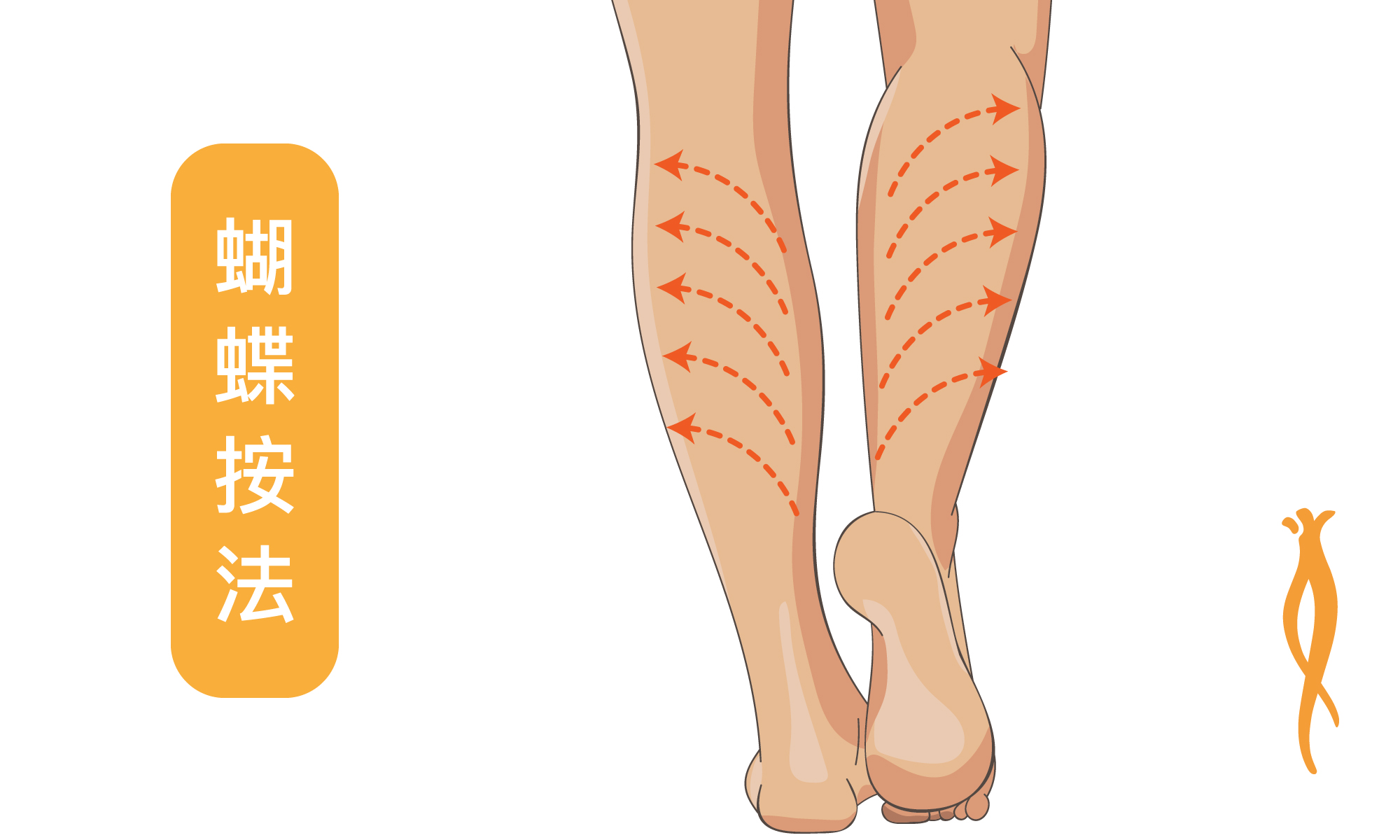 鐵腿怎麼舒緩？多久才會好？5大放鬆方式，助你擺脫酸痛感！