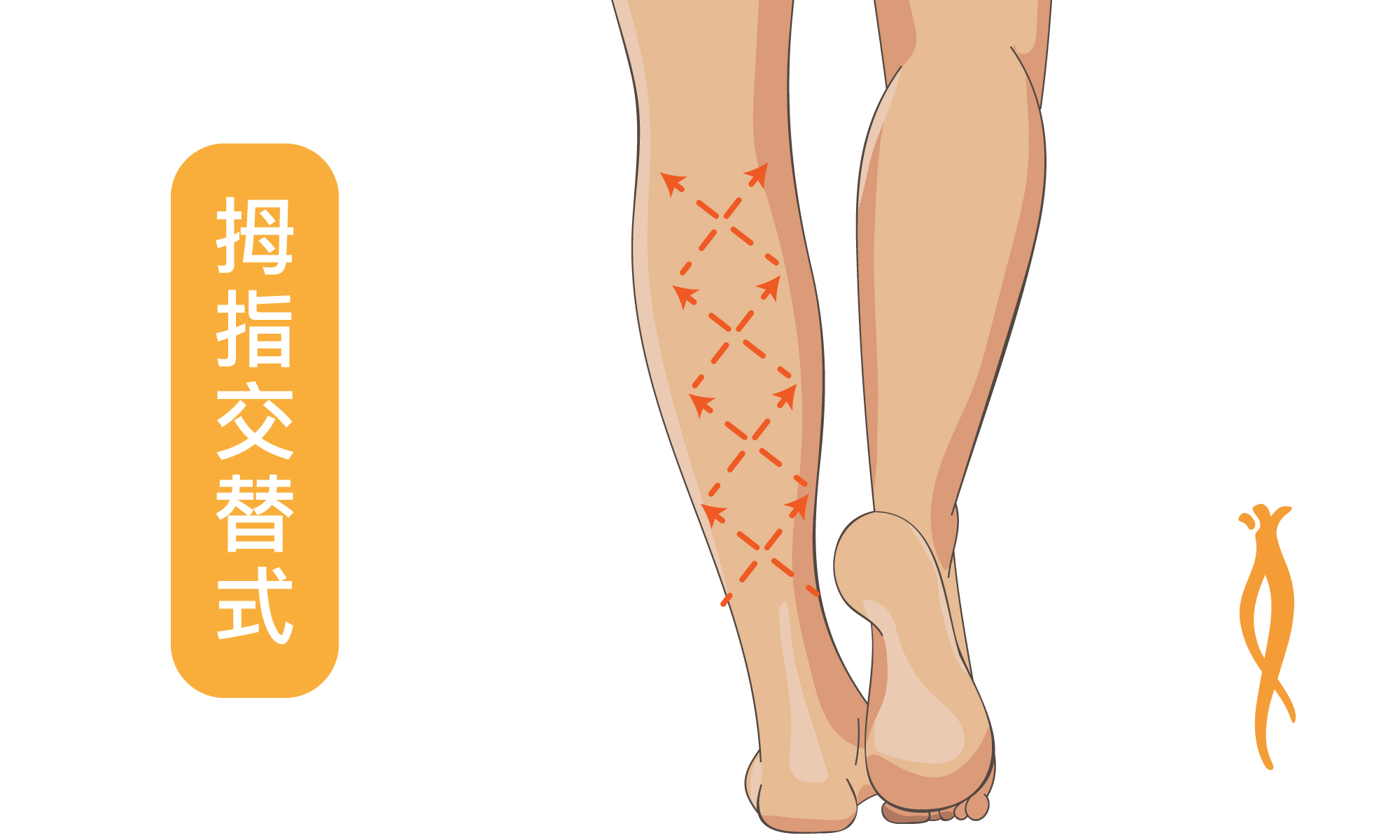 拇指交替式按摩手法示範