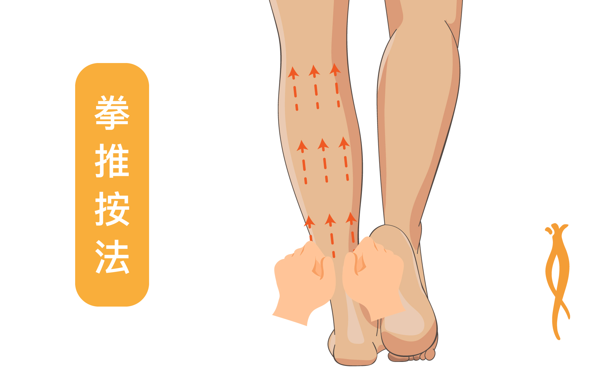 拳推按摩手法示範