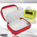 美國MERET MEDKIT™ PRO X 安瓶藥物整合包 #M8101J系列_1
