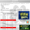 康力得急救填塞繃帶(Z型摺疊紗布)-含X光線(網路不開放販售)_2