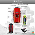 SONGYI - C200三合一氧氣後背救護包_2