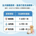 圓瓶-TKP植萃酵素寵物萬用洗毛粉200g 犬、貓適用_4