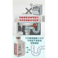 方瓶-TKP速酵清植萃酵素 機洗餐具/奶瓶清潔機 清潔粉(600g)_8
