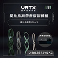 莫比烏斯帶無限訓練組 (00號-0號-1號-3號) ｜VRTX SPORTS Mesh 複合編織阻力帶