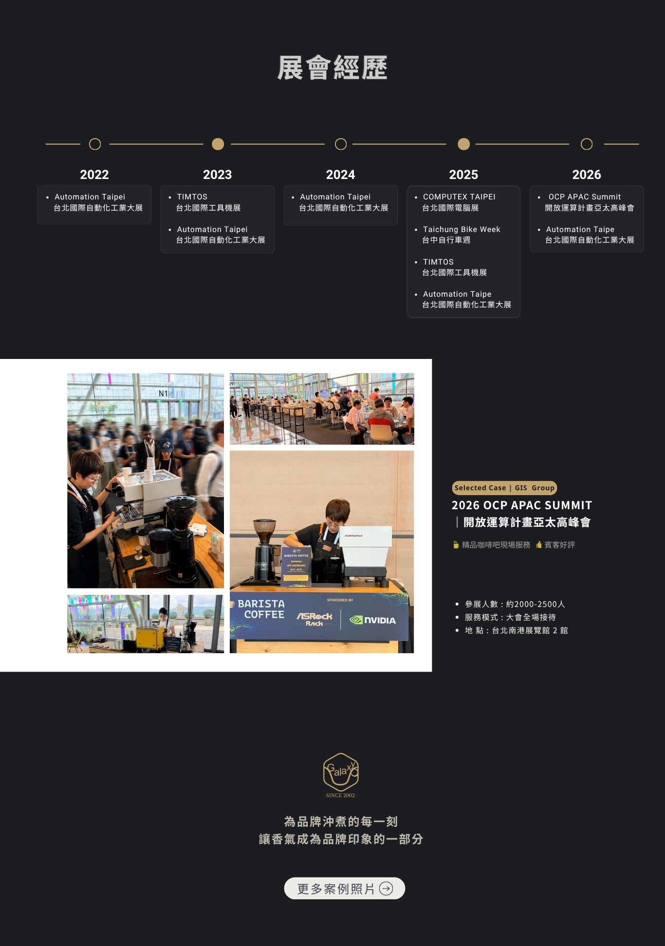 實際展會咖啡服務案例分享