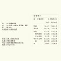 精選香菇酥｜泉源香菇農場_2