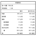 甜蜜果乾系列-紅心芭樂乾150g_3