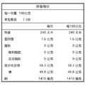 甜蜜果乾系列-Q脆紅桃乾150g_3