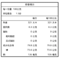 甜蜜果乾系列-蜜蜜蘋果乾150g_3