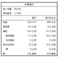 咔哩咔哩系列-海苔150g(純素)_3
