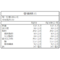 元氣脆脆系列-奶香黃金玉米粒100g_3