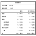 非吃不可豬肉條系列-紹興150g_4
