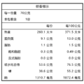 調皮味蕾超厚切烤海苔-川辣70g(純素)_3